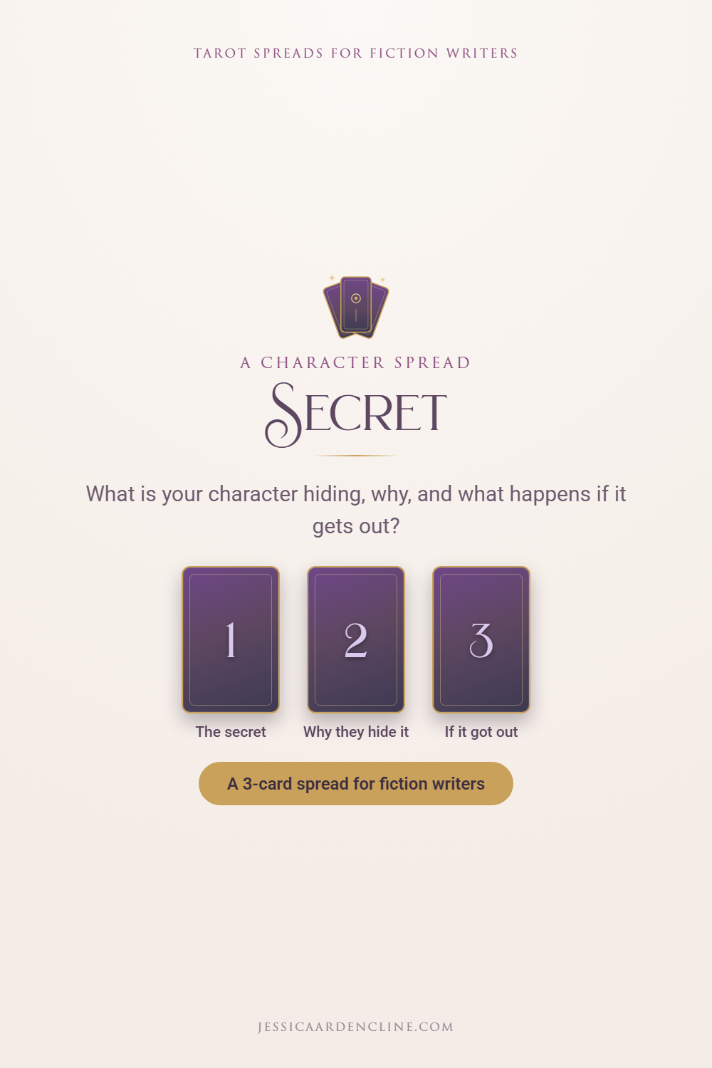 The Secret Spread: a 3-card tarot spread for discovering what your character is hiding